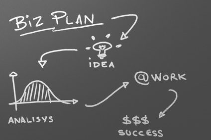 The Myth of the Business Plan